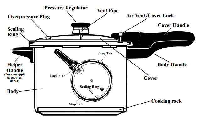 1 Set Pressure Cooker Pressure Cooker Parts Pressure Cooker Replacement  Parts